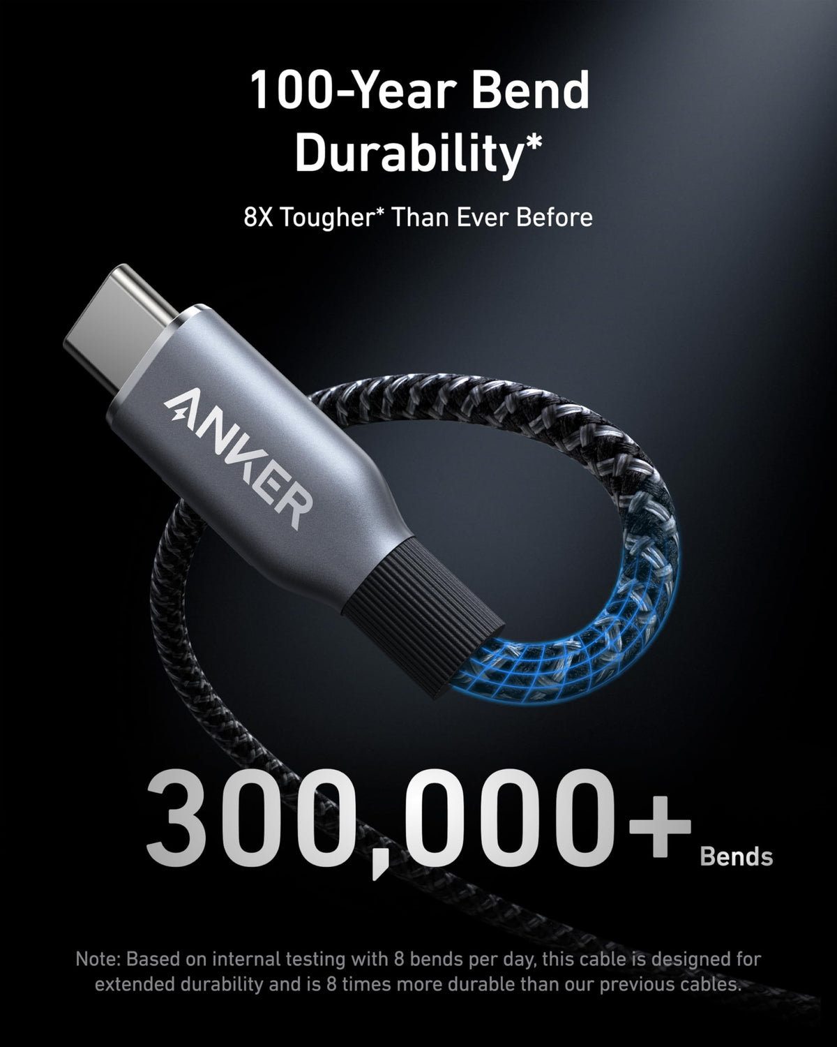Anker Prime 240W Braided USB-C Cable