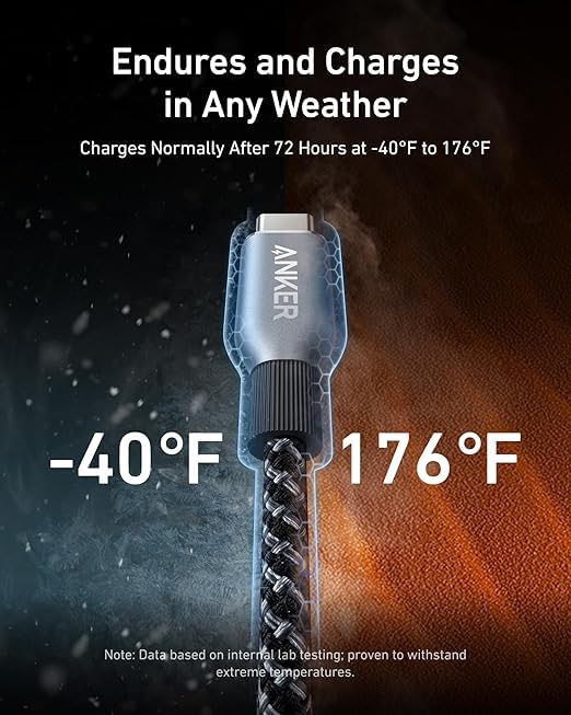 Anker Prime 240W Braided USB-C Cable