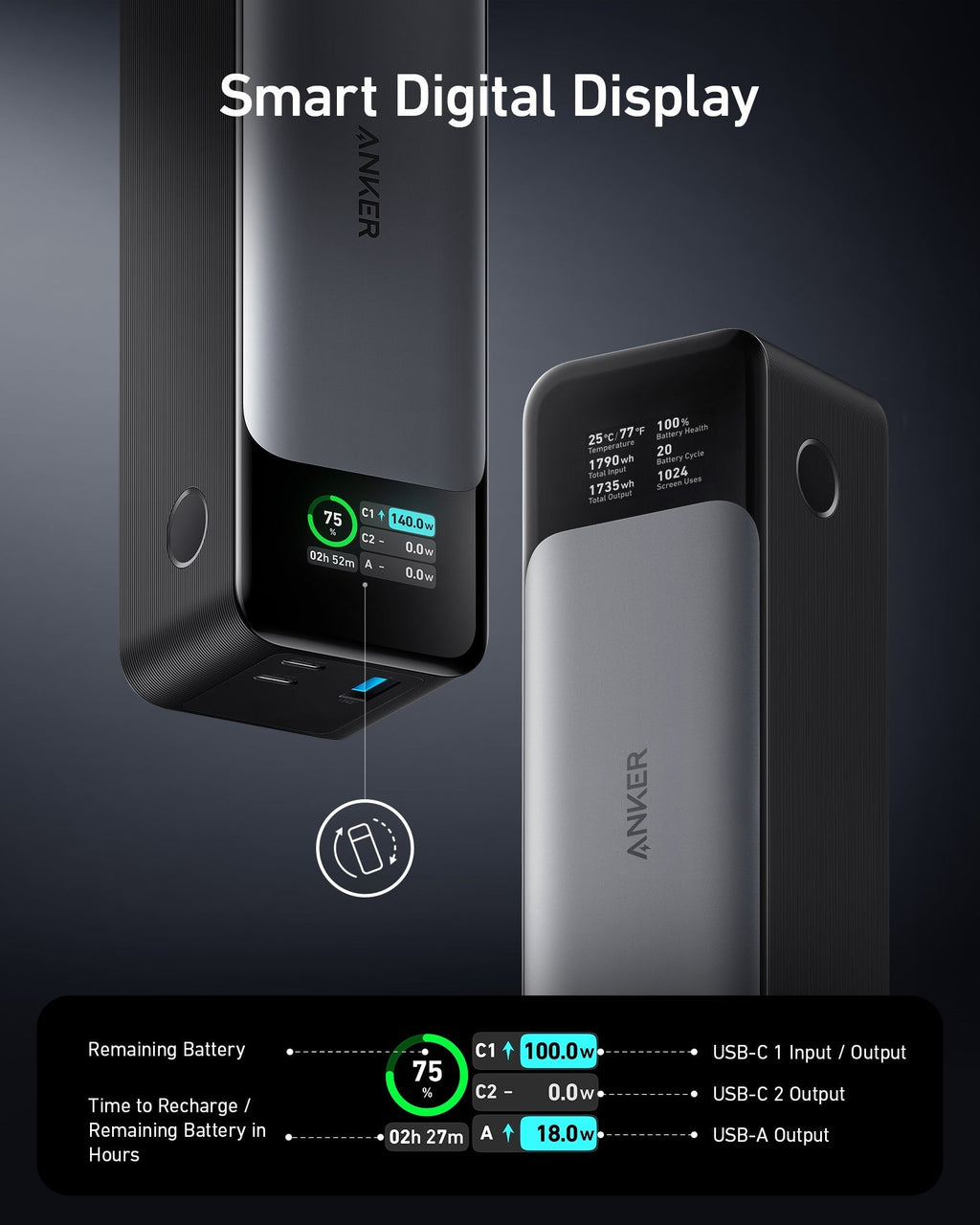 Anker 737 Power Bank (24,000mAh, 140W)