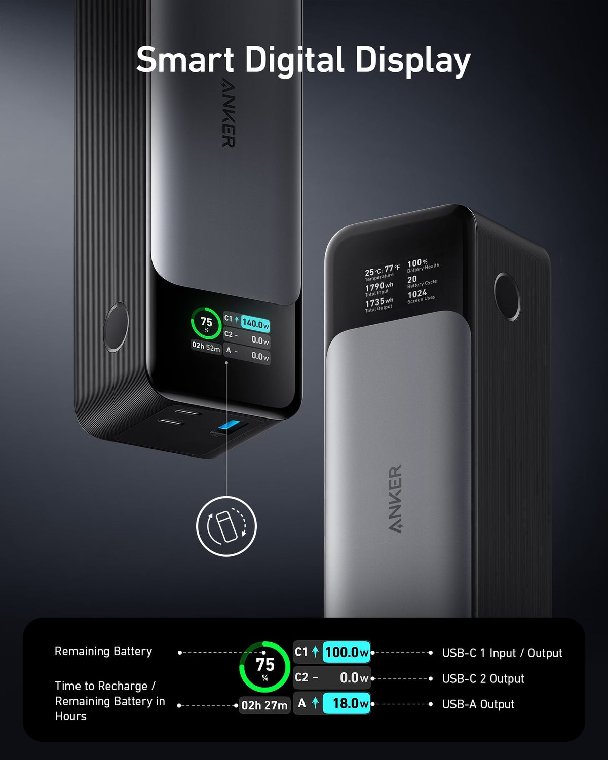 Anker 737 Power Bank (24,000mAh, 140W)