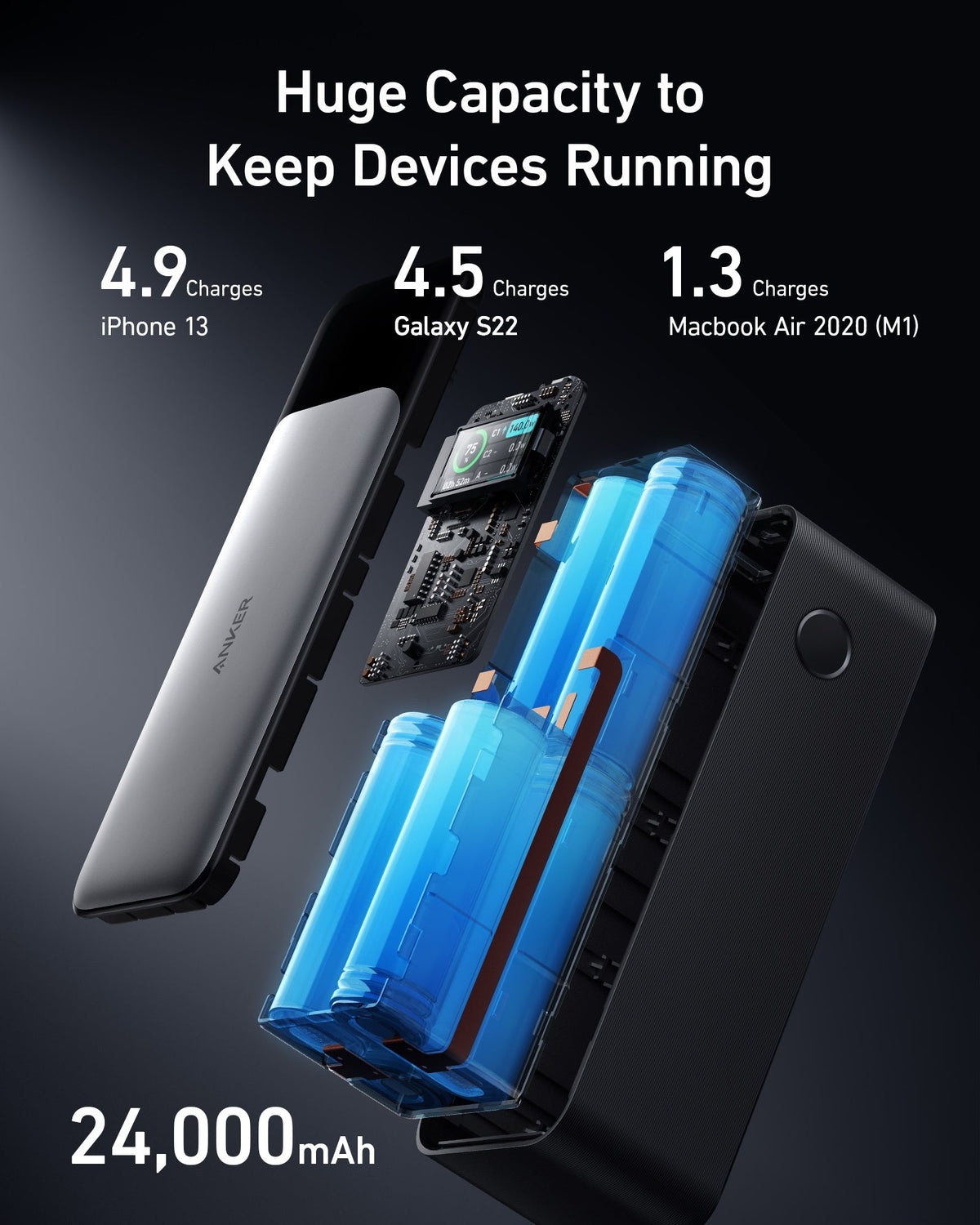 Anker 737 Power Bank (24,000mAh, 140W)
