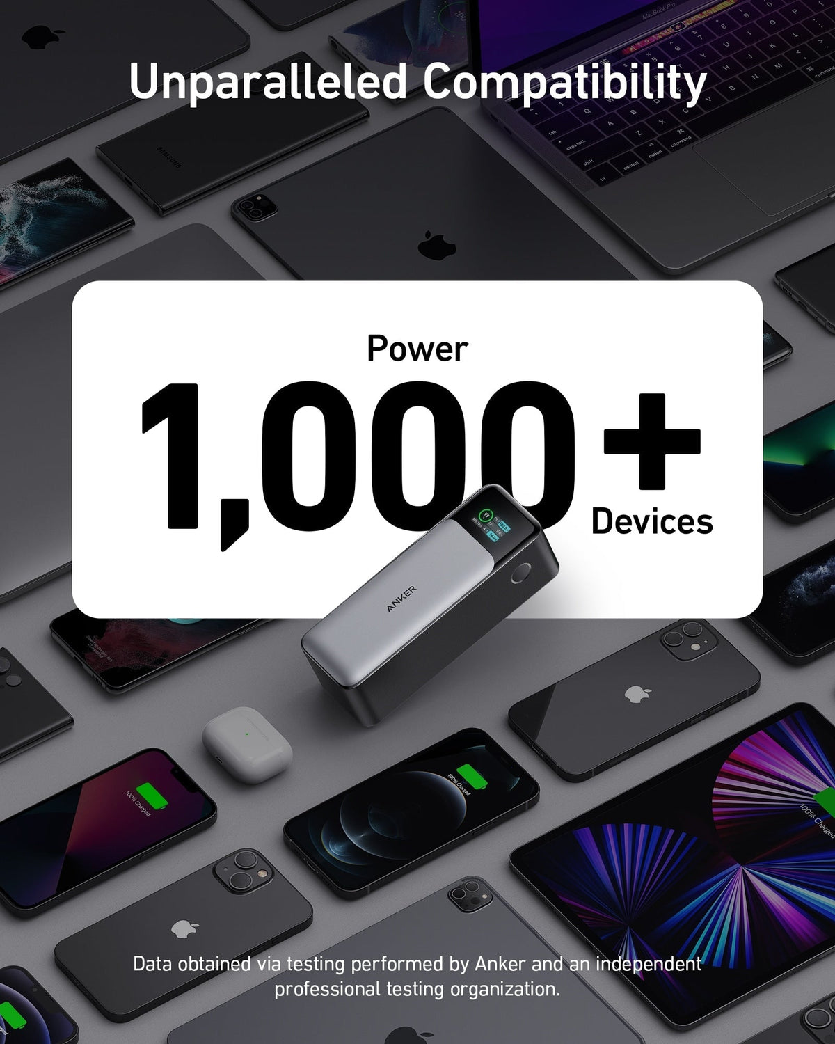 Anker 737 Power Bank (24,000mAh, 140W)