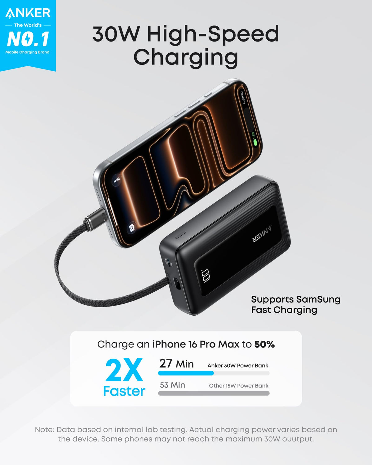 Anker Zolo Power Bank (10,000mAh, Built-In USB-C Cable)
