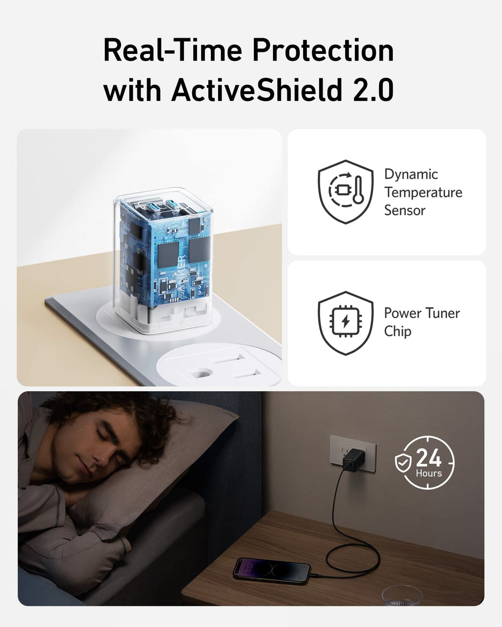 Anker 523 Nano 3 Charger (47W, 2 Ports)