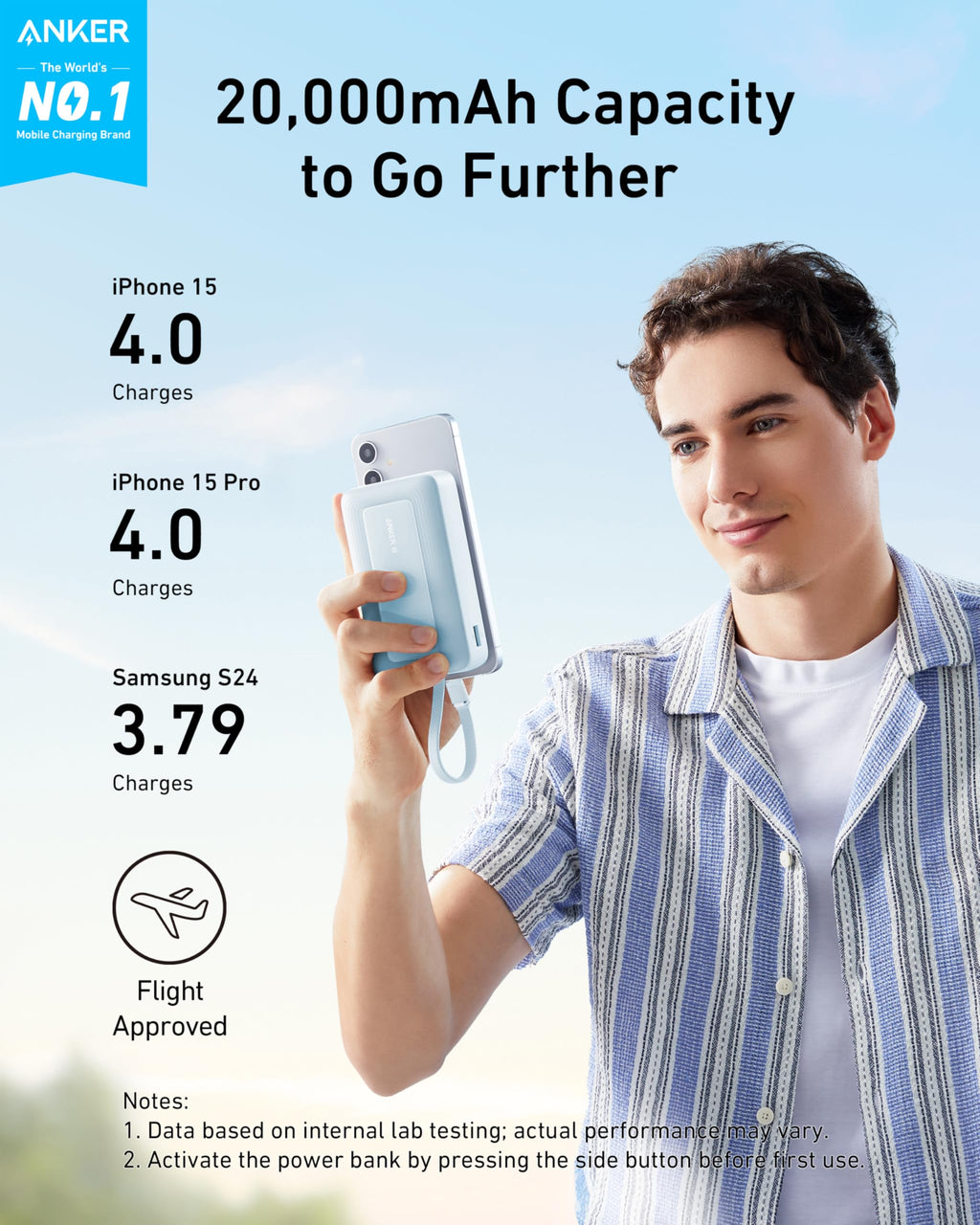 Anker Zolo Power Bank (10,000mAh, Built-In USB-C Cable)
