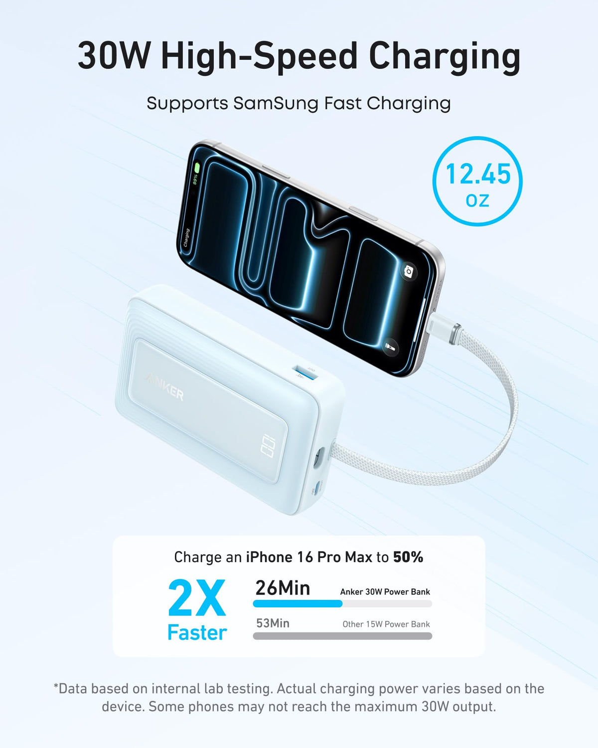 Anker Zolo Power Bank (10,000mAh, Built-In USB-C Cable)