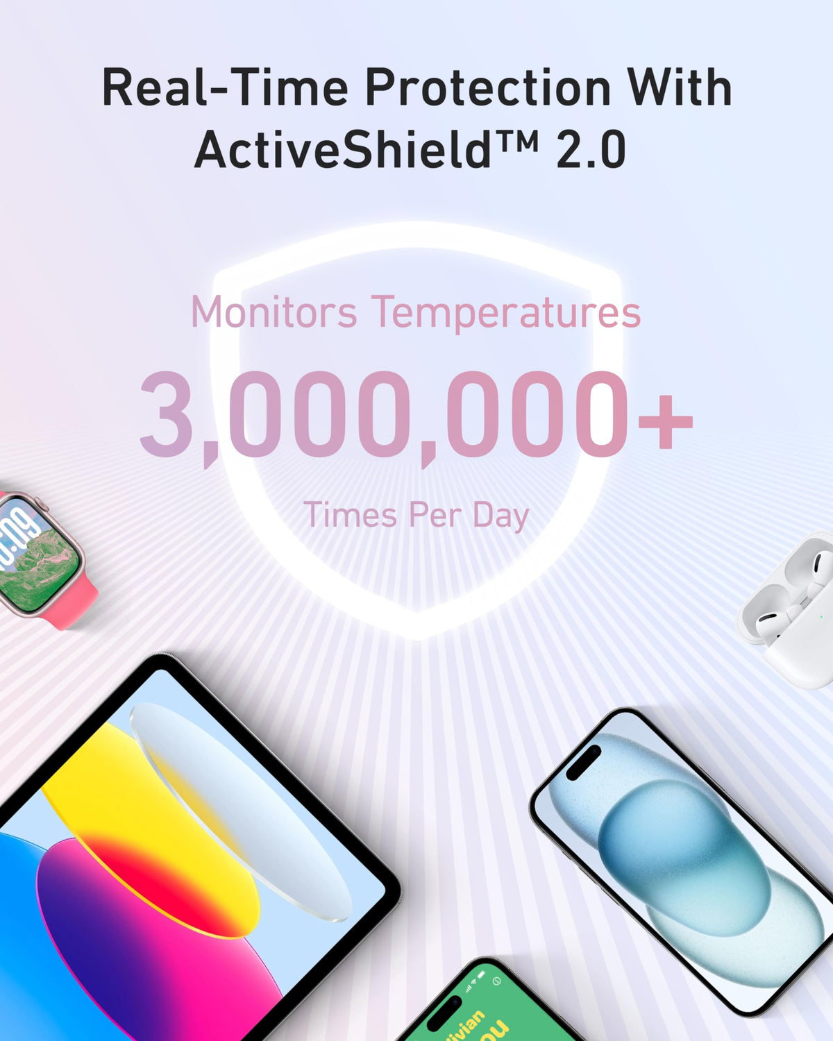 Anker Zolo Power Bank (10,000mAh, Built-In USB-C Cable)