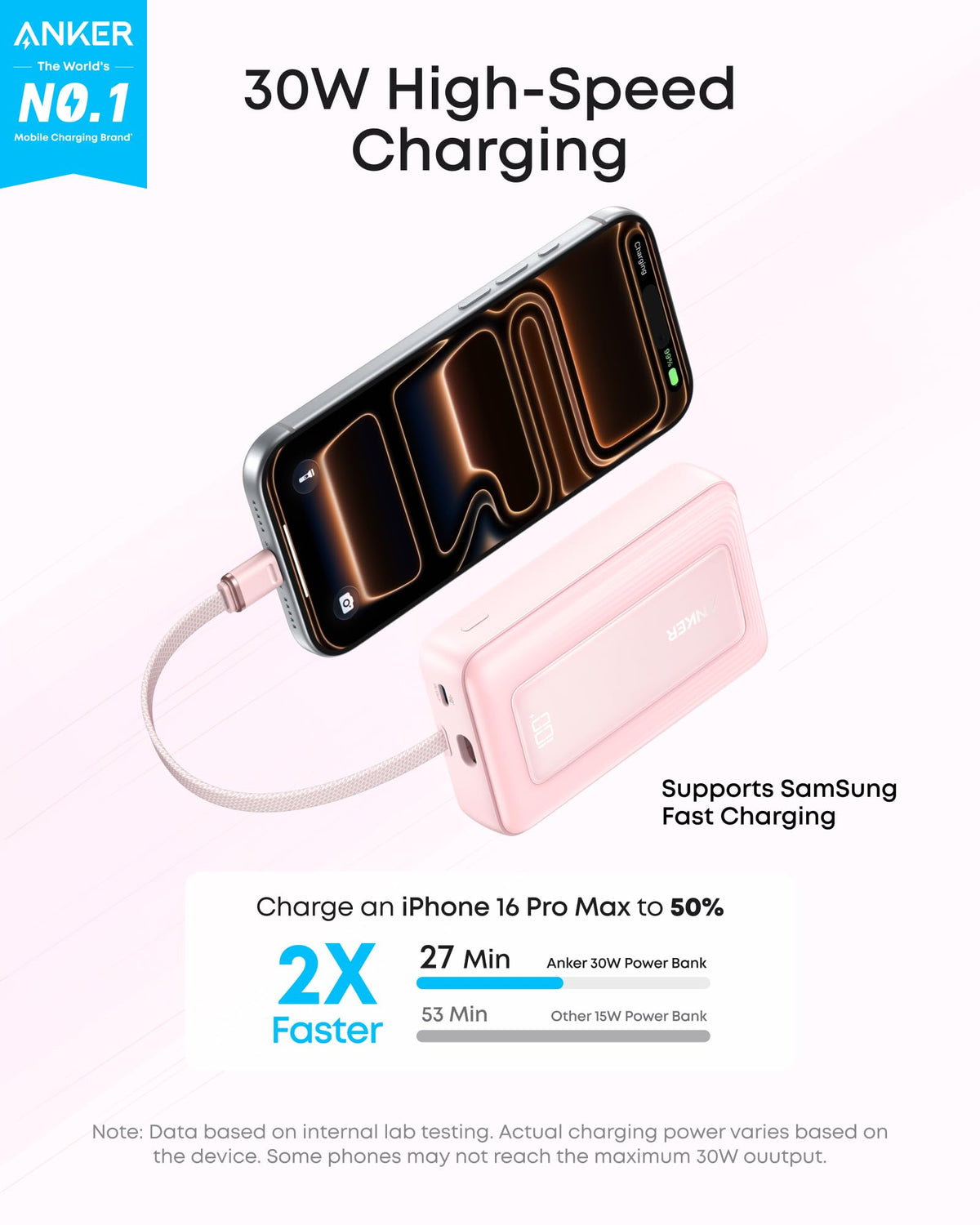 Anker Zolo Power Bank (10,000mAh, Built-In USB-C Cable)