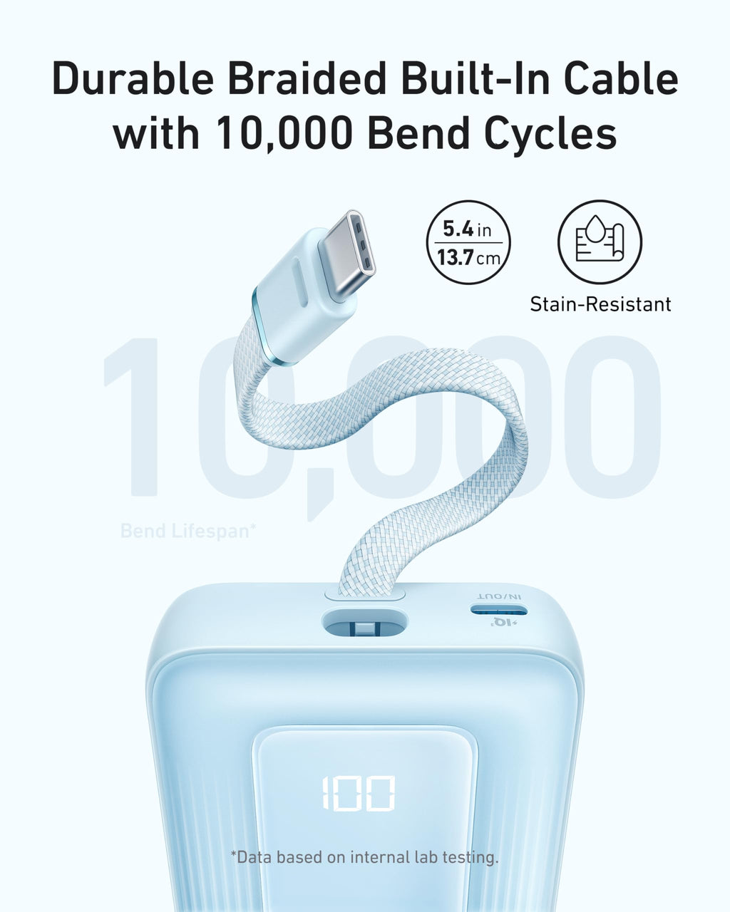 Anker Zolo Power Bank (10,000mAh, Built-In USB-C Cable)
