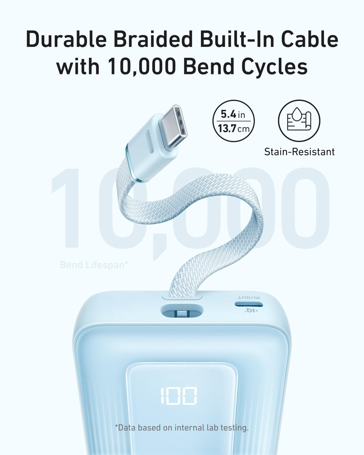 Anker Zolo Power Bank (10,000mAh, Built-In USB-C Cable)