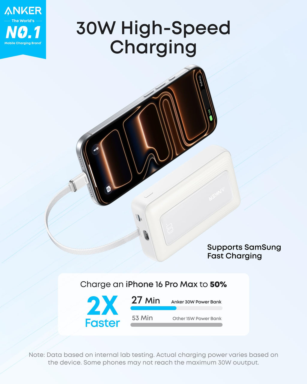 Anker Zolo Power Bank (10,000mAh, Built-In USB-C Cable)