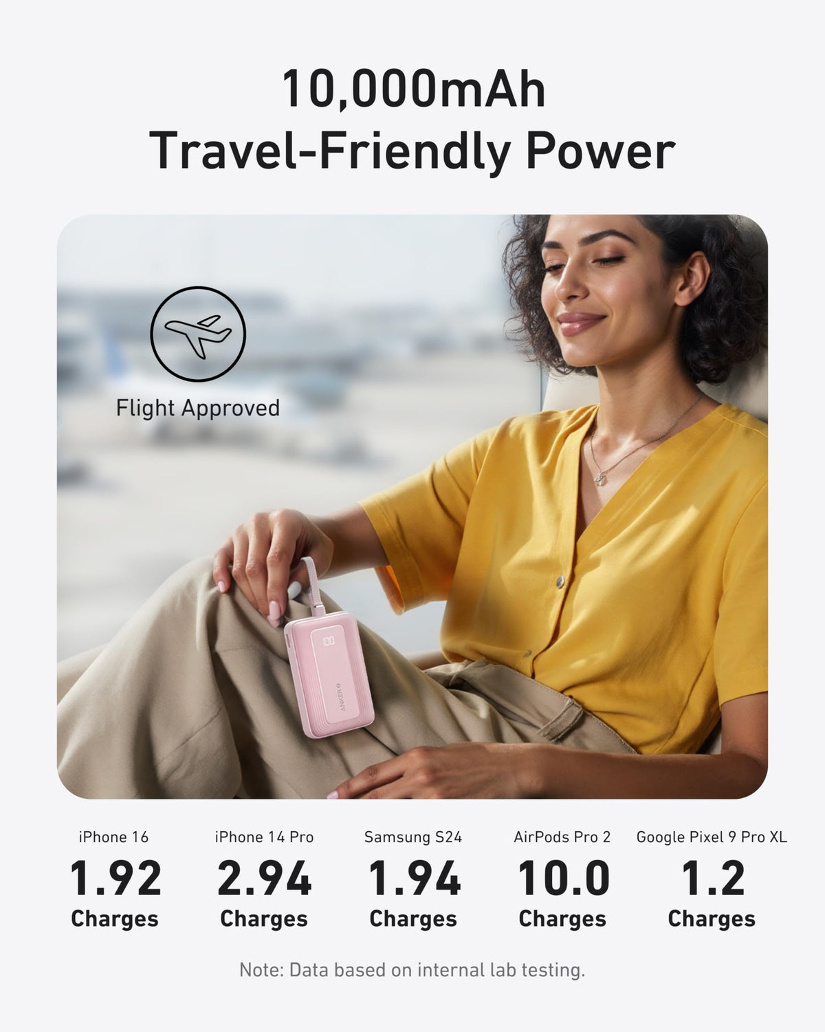 Anker Zolo Power Bank (10,000mAh, Built-In USB-C Cable)