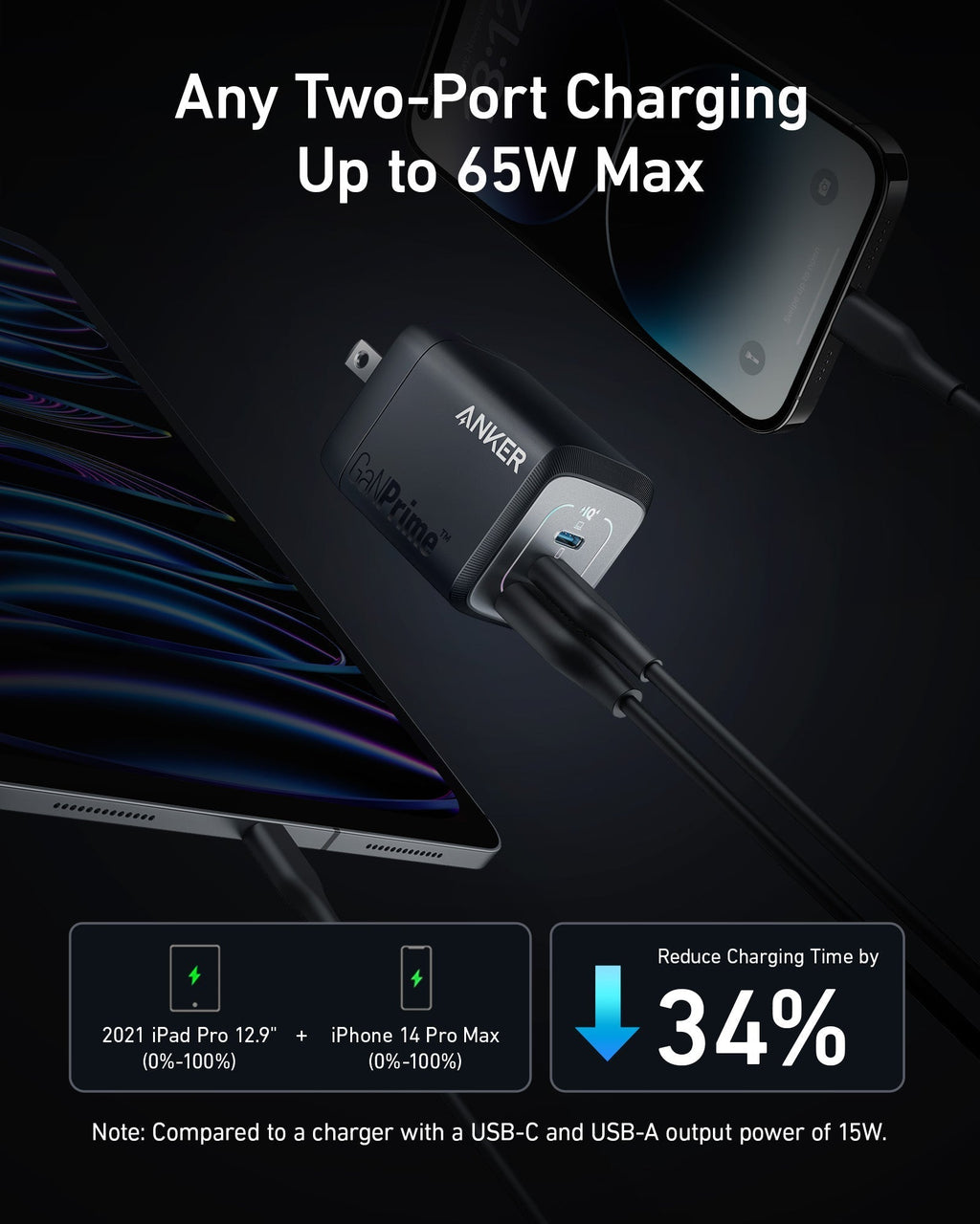 Anker Prime 67W GaN wall charger with 3 ports, view 3
